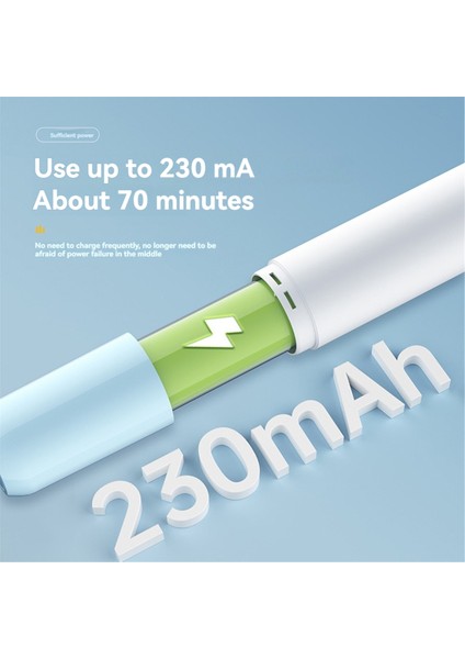 USB Şarj Edilebilir Diş Kamerası Su Geçirmez Ağız Endoskopu Ağız Muayene Kamerası Görsel Ağız Içi Kamera (Yurt Dışından) modelleri