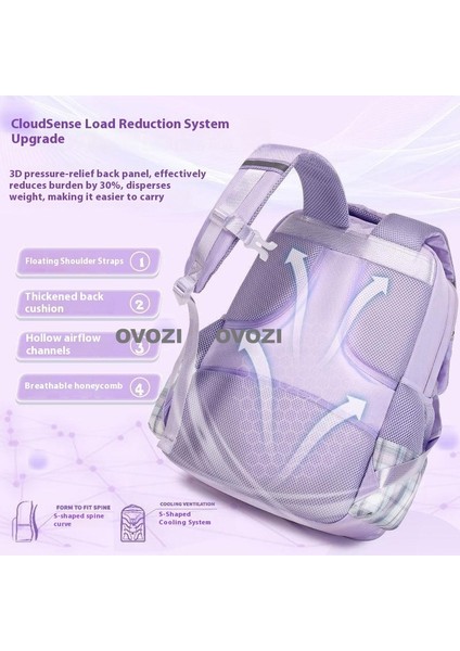 Ovozı Öğrenci Okul Çantası Seti Günlük Omuz Çantası (Yurt Dışından) fiyatları