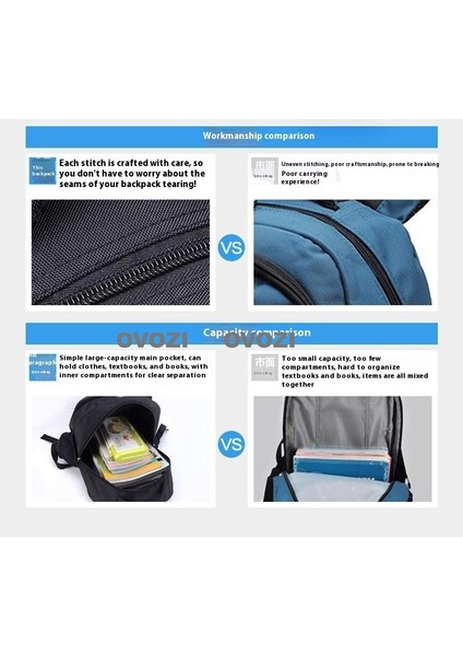 Ovozı 35CM Dragon Ball Büyük Kapasiteli Öğrenci Okul Çantası Günlük Omuz Çantası (Yurt Dışından) modelleri