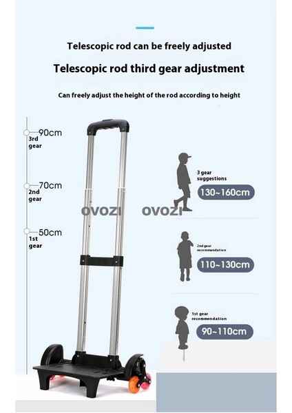 Ovozı El Arabası Çanta Seti Montajlı ve Ayrılabilir (Yurt Dışından) fiyatları