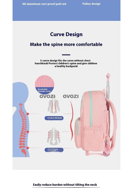 Ovozı A El Arabası Çantası Montajlı Sökülebilir Ayarlanabilir (Yurt Dışından) fiyatları