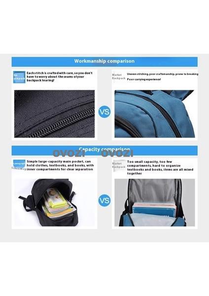 Ovozı 39CM Benim Dünyam Okul Çantası Büyük Kapasiteli Öğrenci Okul Çantası Günlük Omuz Çantası (Yurt Dışından) indirimleri