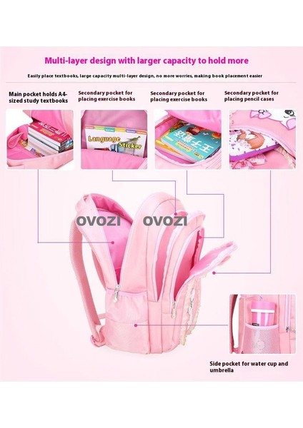 Ovozı El Arabası Çanta Seti Montajlı ve Ayrılabilir (Yurt Dışından) modelleri