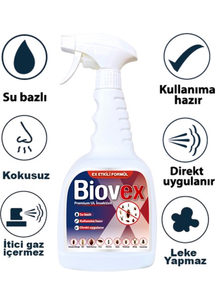 Premium Ul Haşere Ilacı Hamam Böceği, Tahta Kurusu, Karınca Kene Karasinek 5l+1l fırsatları