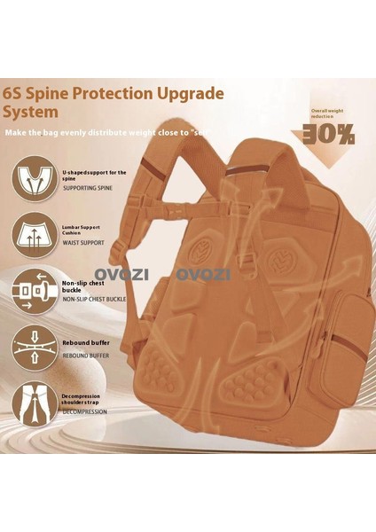 Ovozı Büyük Kapasiteli Öğrenci Okul Çantası Eğlence Seyahat Omuz Çantası (Yurt Dışından) fiyatları