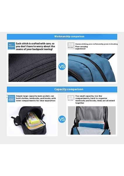 Ovozı 39CM Dragon Ball Büyük Kapasiteli Öğrenci Okul Çantası Günlük Omuz Çantası (Yurt Dışından) fırsatları