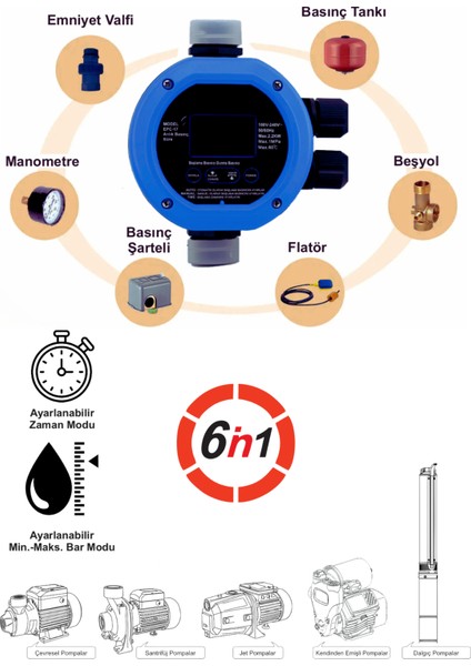 Profesyonel Alman Tasarımı Ibel 6 In 1 Basınç Kontrol Seviye Cihazı fiyatları