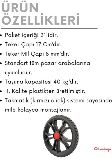 Adet Takmatik Pazar Arabası Tekeri 17 Cm. Doğrular
