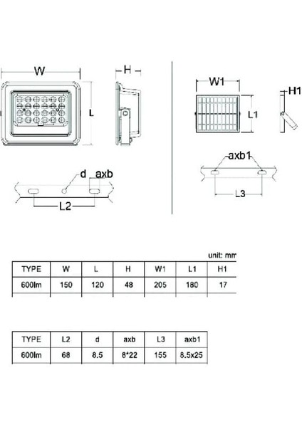 Solar Projektör BVC080 LED6/765 5W 6500K fiyatları