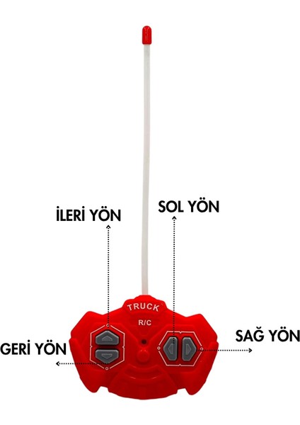 Oyuncak Uzaktan Kumandalı Itfaiye Şarjlı Işıklı Full Fonksiyon Merdivenli Su Hortumlu Vinçli Model modelleri