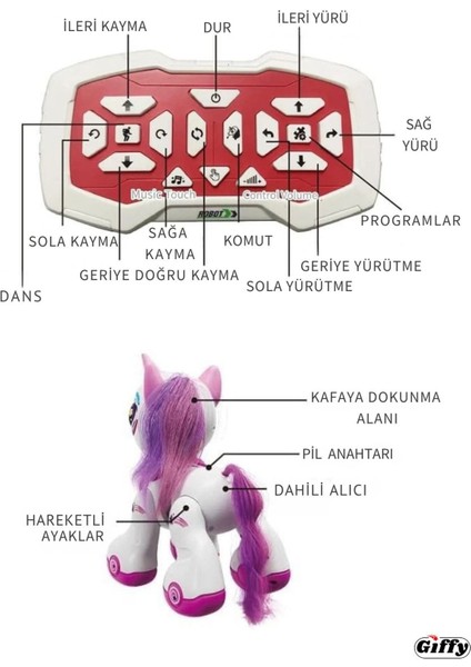 Oyuncak Uzaktan Kumandalı Unicorn At Pony,sesli,ışıklı,pilli(Pil Hediye),interaktif, Full Fonksiyon fiyatları