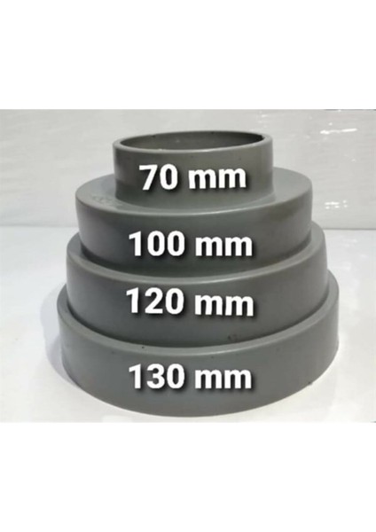 Lacivert Aspiratör Borusu Düşürücü Plastik, Kolay Takılır ve Temizlenir fiyatları