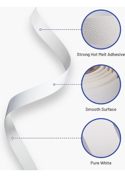 Mobilya Kenar Bandı, Dolap, Mobilya Restorasyonu Beyaz 20MMX Ütü Bandı Kaplama Kenar Bandı modelleri