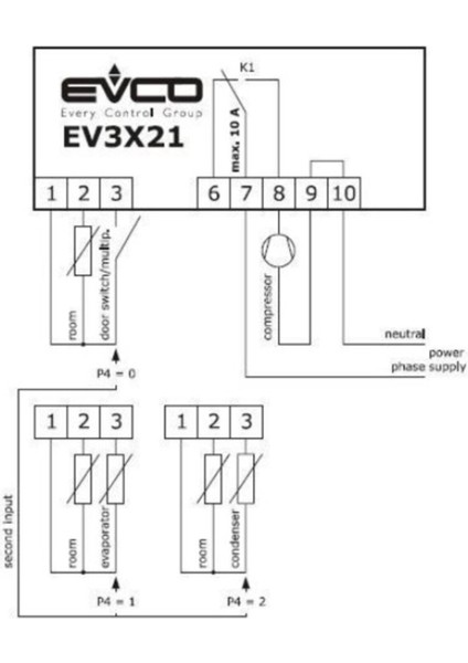 Dokunmatik Dijital Termostat EV3X21N7 Siyah, Akıllı Sıcaklık Kontrol Cihazı fiyatları