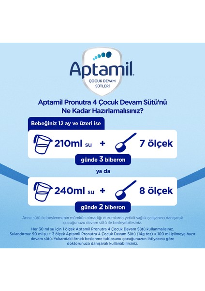 4 Devam Sütü 1200 gr 1 Yaş+ + Aptamil Suluk Hediye modelleri