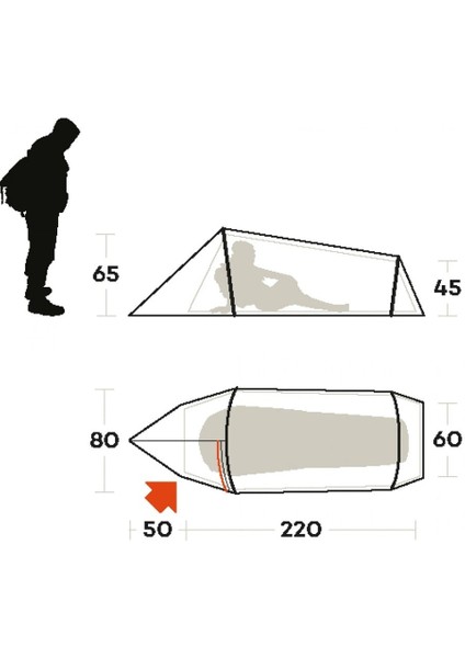 Sling 1 Kişilik indirimleri