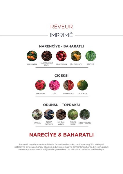 Rêveur Edp Unisex Parfüm 50 ml | Narenciye, Baharat |mandalina, Elma, Biberiye, Gül, Vanilya, Sandal fırsatları