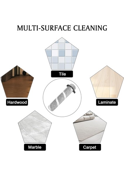 Bissell 3930F 3933 V2 39999Z Kablosuz Islak ve Kuru Vakum Temizliği Için 3 Adet Rulo Fırça ve Hepa Filtre Aksesuar Seti (Yurt Dışından) fiyatları