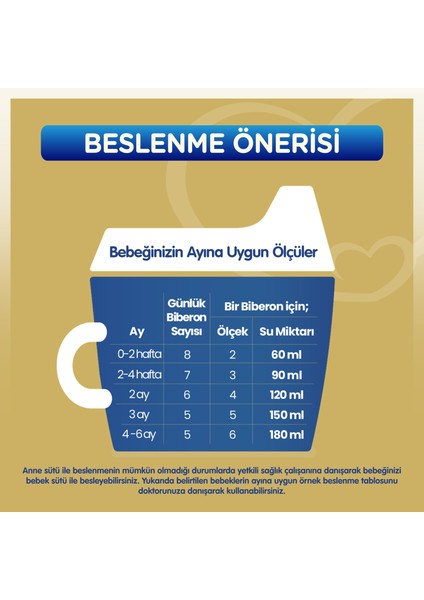 Gold 1 Bebek Sütü 0-6 Ay 800 Gr fiyatları