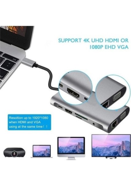 Hb-10/FC31 11 in1 Macbook Uyumlu Type-C To Gigabit Ethernet-4k HDMI Çevirici Dönüştürücü Adaptör fırsatları