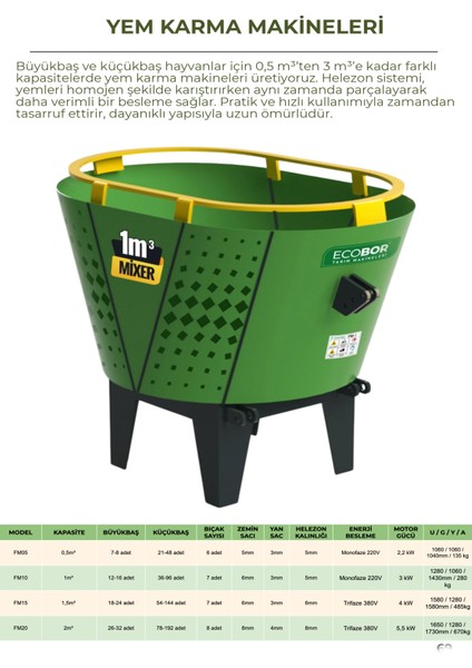 FM10 1m³ Yem Karma Makinesi fiyatları