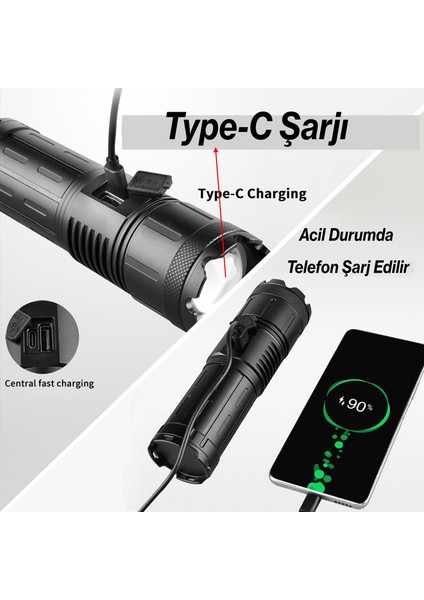 El Feneri 8000 Lümen 80W Zoomlu Uzun Menzil Şarjlı Powerbank Ledli Işık Lambası Su Geçirmez Kamp indirimleri