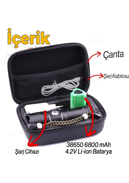 El Feneri Uzun Menzil Zoom Özellikli 80W Şarjlı Powerbank Ledli Işık Kafa Lambası Alüminyum Kasa Kamp fiyatları