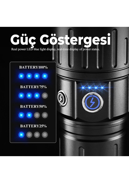 El Feneri Uzun Menzil Zoom Özellikli 80W Şarjlı Powerbank Ledli Işık Kafa Lambası Alüminyum Kasa Kamp indirimleri