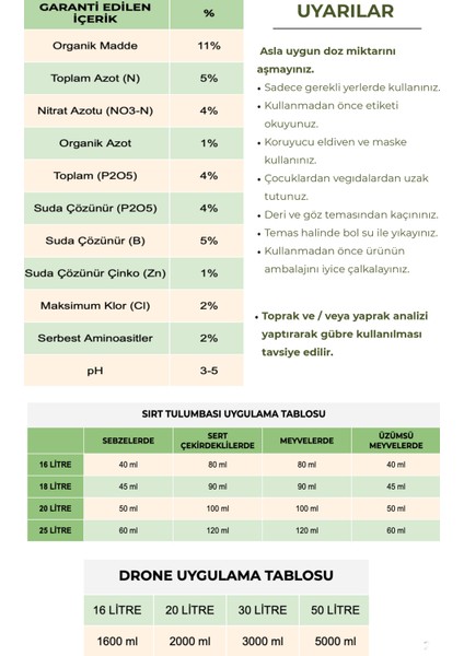 Organik Sıvı Gübre 250 ml - Sert Çekirdekli ve Kabuklular modelleri