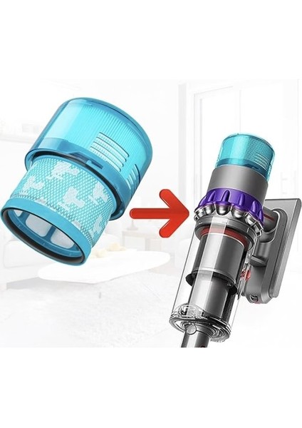 | Dyson G5 Detect Süpürge ile Uyumlu Hepa Filtresi fırsatları