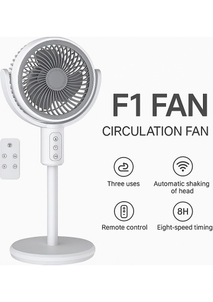 F1 Fan Sirkülasyon Fanı - Masaüstü / Dikey / Yer Tipi Kullanım