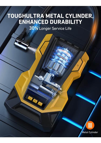 Yeni Ac/dc Kablolu Hem Priz Hem Araç Girişli Araç, Motor, Bisiklet, Top Vs Lastik Şişirme Kompresörü