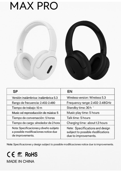 Max Pro Hi- Fi Sound Kablosuz Bluetooth 5. 3 Kulak Üstü Kulaklık | 30 Saat Bekleme Süresi | Gürültü Azaltıcı Mikrofon | Derin Bass – Beyaz modelleri