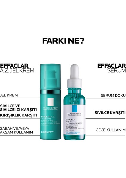 Effaclar A.Z. %10 Azelaik Asit İçeren Sivilce & Sivilce İzi & Kırışıklık Karşıtı Jel Krem 40ml modelleri