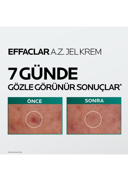 Effaclar A.Z. %10 Azelaik Asit İçeren Sivilce & Sivilce İzi & Kırışıklık Karşıtı Jel Krem 40ml fırsatları