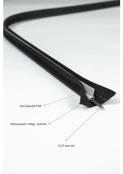 5'li Set Pvc & Şeffaf Telli Valiz Hurç 60X40X20 modelleri