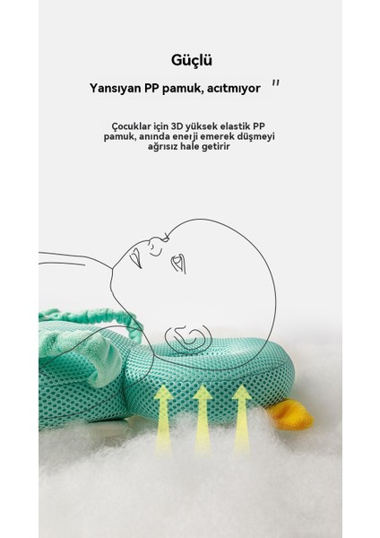 Çocuklar Yürümeyi Öğrenmek Düşmeye Karşı Başlık Koruyucu Küçük (Yurt Dışından) indirimleri