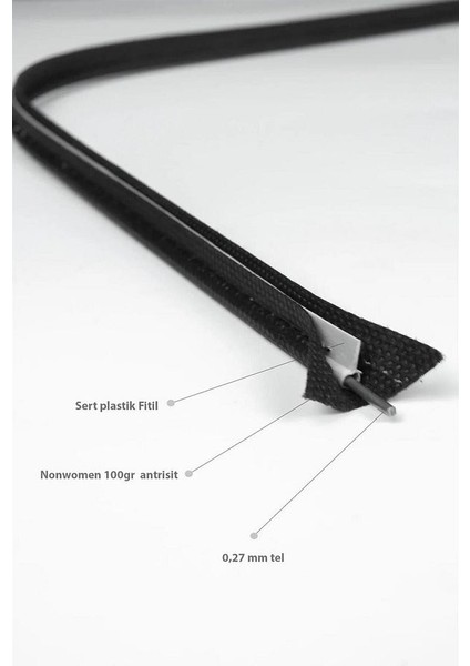 5'li Set 60X30X18 cm Pvc & Şeffaf & Telli Valiz Hurç modelleri