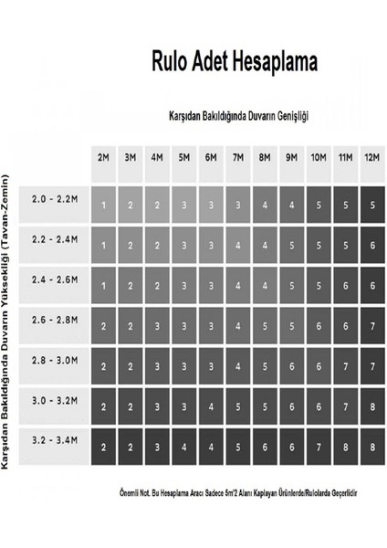 1906 Çizgili Desenli Duvar Kağıdı, Beyaz, 5 M² modelleri