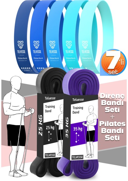 7li Mega Set 25+35 kg + 5li Pilates Direnç Bandı Barfiks Lastiği Loop Band Mavi Ton