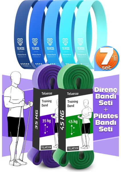 7li Mega Set 35+45 kg + 5li Pilates Direnç Bandı Barfiks Lastiği Loop Band Mavi Ton