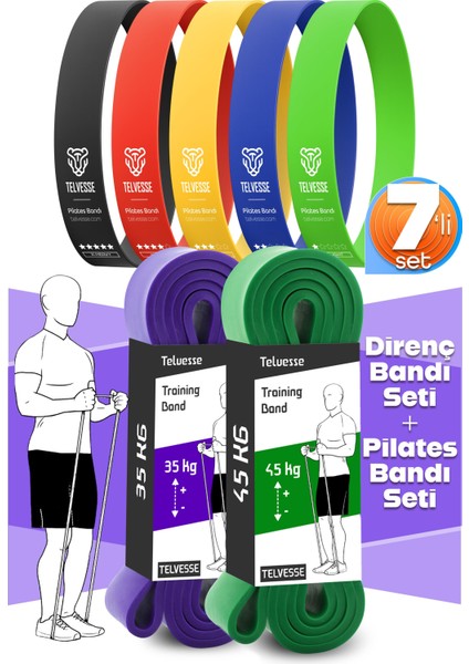 7li Mega Set 35+45 kg + 5li Pilates Direnç Bandı Barfiks Lastiği Loop Band Mix Ton