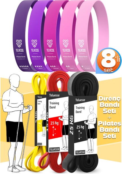 8li Giga Set 5+15+25 kg + 5li Pilates Direnç Bandı Barfiks Lastiği Loop Band Pembe Ton