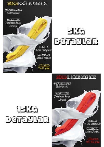 7li Mega Set 5+15 kg + 5li Pilates Direnç Bandı Barfiks Lastiği Loop Band Mavi Ton indirimleri