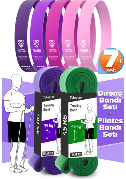 7li Mega Set 35+45 kg + 5li Pilates Direnç Bandı Barfiks Lastiği Loop Band Pembe Ton