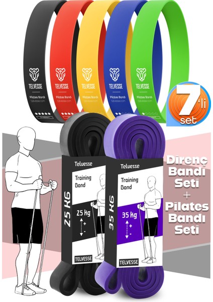 7li Mega Set 25+35 kg + 5li Pilates Direnç Bandı Barfiks Lastiği Loop Band Mix Ton