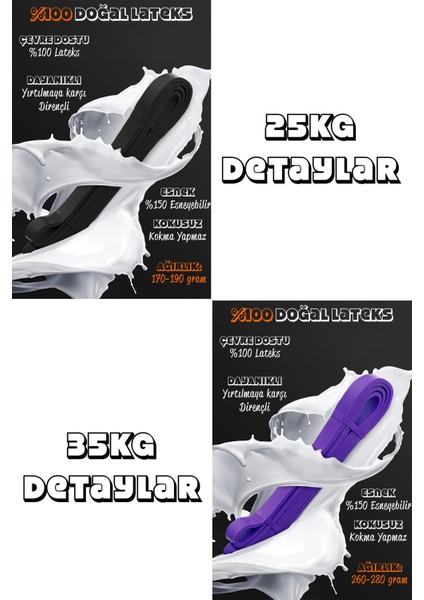 7li Mega Set 25+35 kg + 5li Pilates Direnç Bandı Barfiks Lastiği Loop Band Mix Ton indirimleri