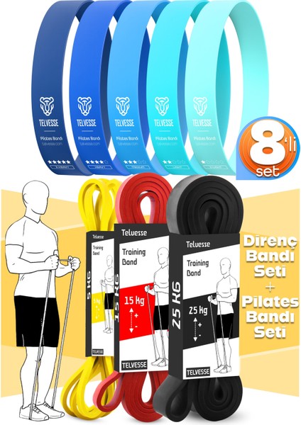 8li Giga Set 5+15+25 kg + 5li Pilates Direnç Bandı Barfiks Lastiği Loop Band Mavi Ton