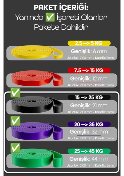 8li Giga Set 25+35+45 kg + 5li Pilates Direnç Bandı Barfiks Lastiği Loop Band Mix Ton indirimleri