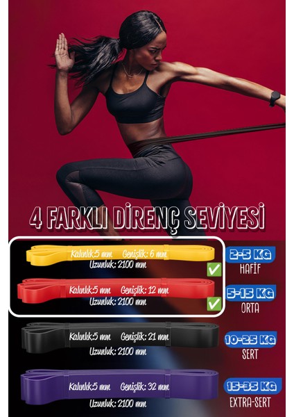 7li Mega Set 5+15 kg + 5li Pilates Direnç Bandı Barfiks Lastiği Loop Band Mix Ton fırsatları